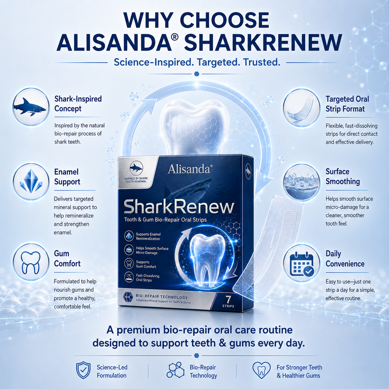SharkRenew Bio-Mineral Tooth Repair Gel