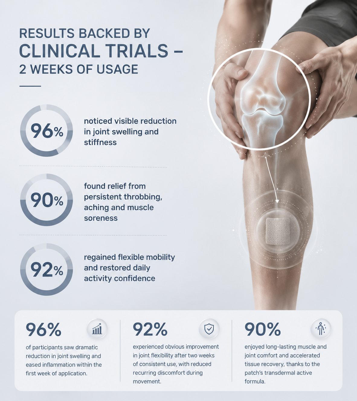 CHLOVELXY Hyaluronic Acid Herbal Heat Stickers |Soothes Joint Stiffness &Eases Muscle Soreness